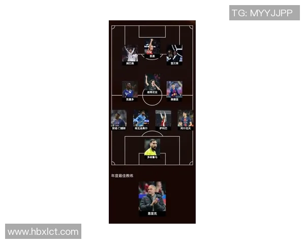 足球传奇贝克汉姆的星座揭秘与性格分析