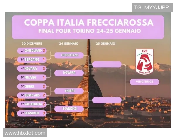 2024意大利杯赛程全面解析及各轮对阵信息一览